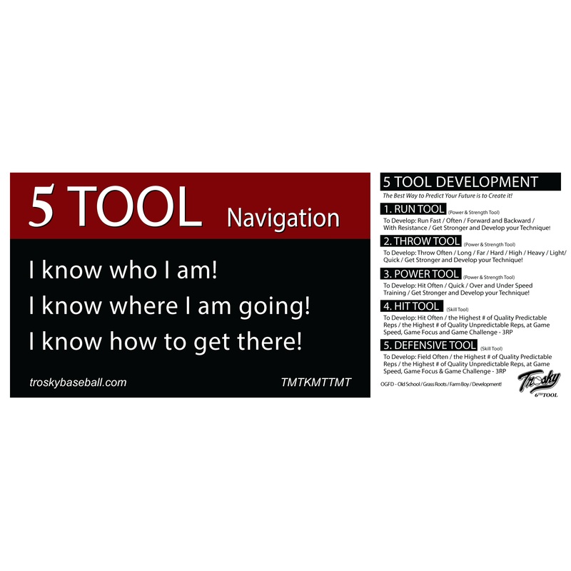 5 Tool Banner